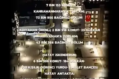 Bakan Murat Kurum’dan Özgür Özel’e ‘çöp konteyneri’ göndermesi