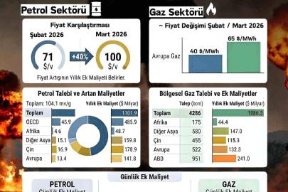 AK Parti Milletvekili Dönmez: "Temennimiz odur ki; barışın yeniden güç kazandığı bir iklim hakim olsun"