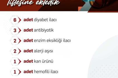 Bakan Işıkhan 36 ilacın geri ödeme sistemine alındığını duyurdu