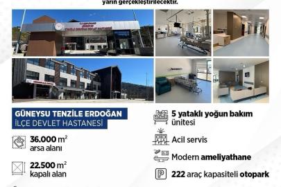 İletişim Başkanı Duran: Tenzile Erdoğan İlçe Devlet Hastanesi yarın açılıyor